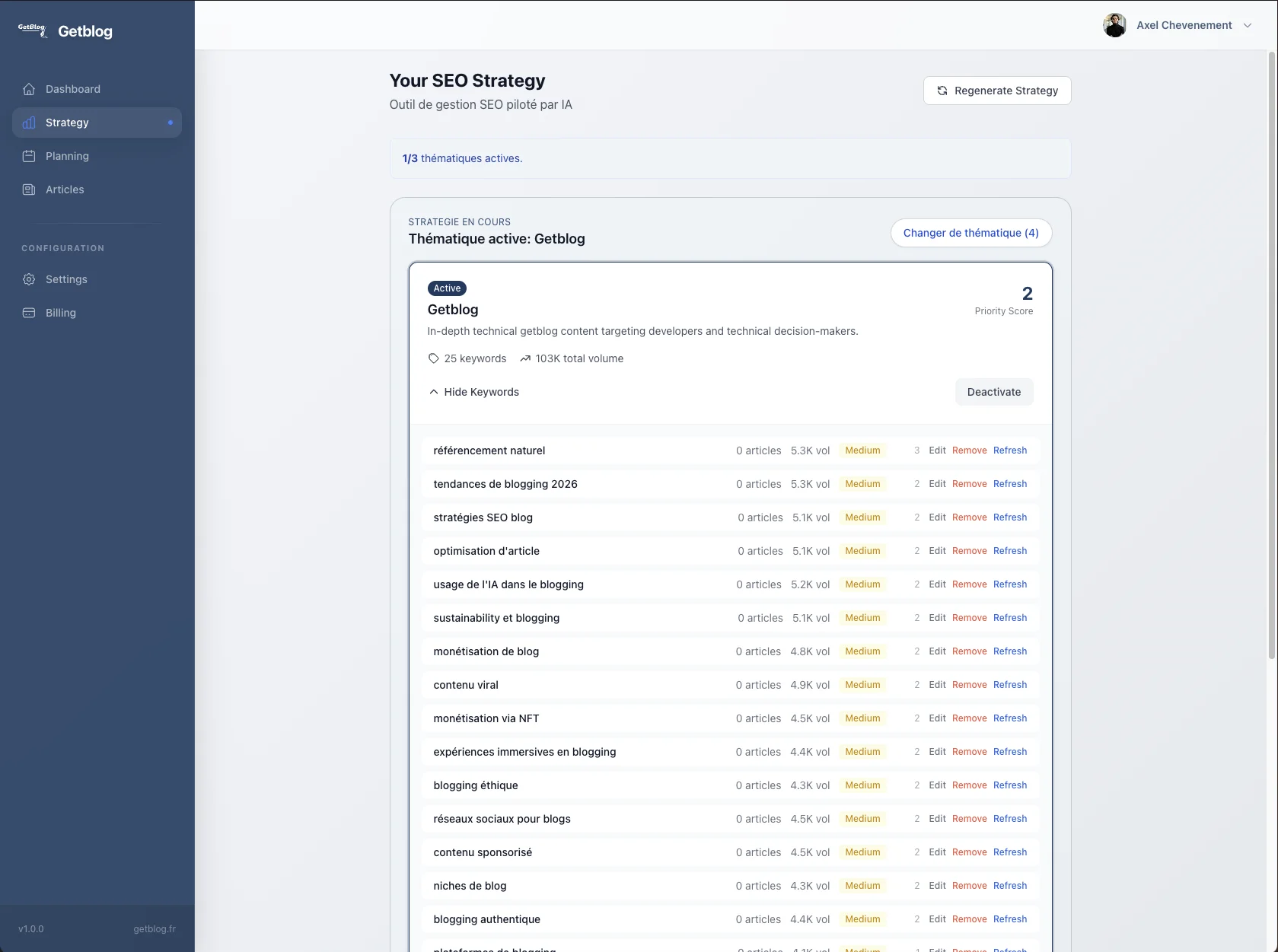 Vue d'ensemble de la stratégie SEO Getblog